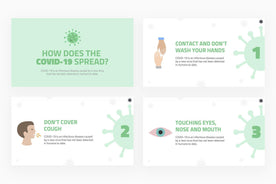 How Does the COVID 19 Spread Presentation Template-PowerPoint Template, Keynote Template, Google Slides Template PPT Infographics -Slidequest