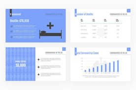 Coronavirus in the US Presentation Template-PowerPoint Template, Keynote Template, Google Slides Template PPT Infographics -Slidequest