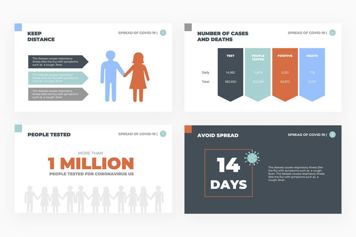 Spread of COVID-19 Presentation Template-PowerPoint Template, Keynote Template, Google Slides Template PPT Infographics -Slidequest