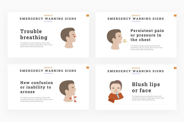 COVID 19 Symptoms Presentation Template-PowerPoint Template, Keynote Template, Google Slides Template PPT Infographics -Slidequest