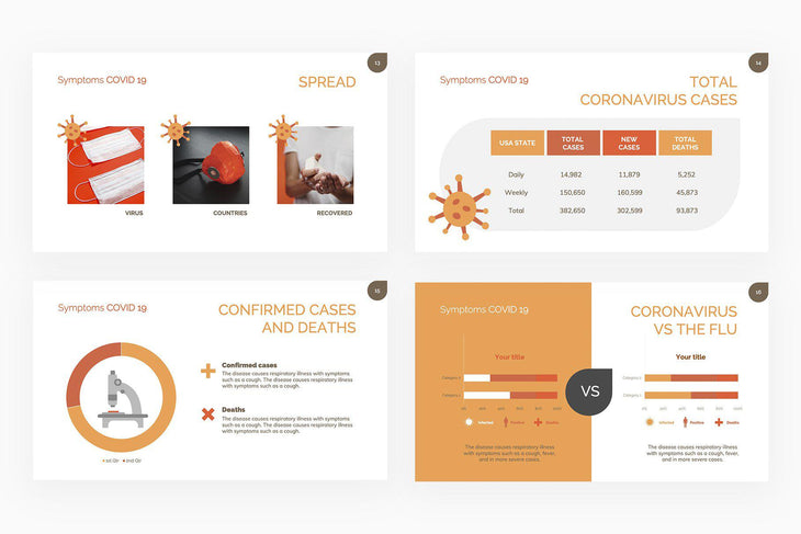Symptoms COVID 19 Presentation Template-PowerPoint Template, Keynote Template, Google Slides Template PPT Infographics -Slidequest