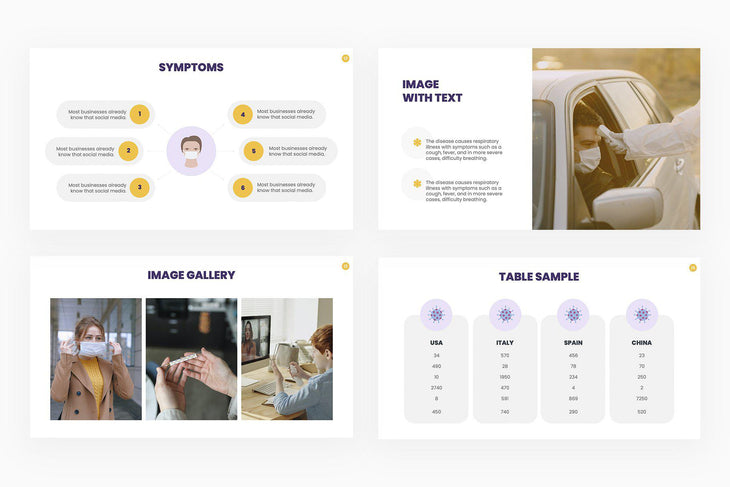 Symptoms of Coronavirus Presentation Template-PowerPoint Template, Keynote Template, Google Slides Template PPT Infographics -Slidequest