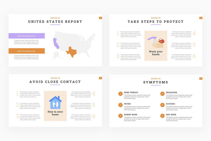 COVID 19 Symptoms Presentation Template-PowerPoint Template, Keynote Template, Google Slides Template PPT Infographics -Slidequest