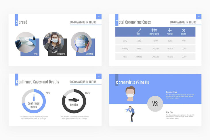 Coronavirus in the US Presentation Template-PowerPoint Template, Keynote Template, Google Slides Template PPT Infographics -Slidequest