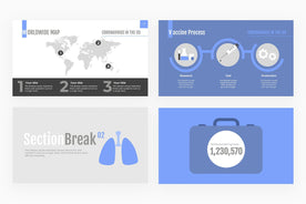 Coronavirus in the US Presentation Template-PowerPoint Template, Keynote Template, Google Slides Template PPT Infographics -Slidequest