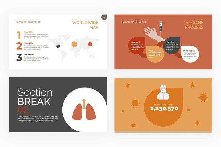 Symptoms COVID 19 Presentation Template-PowerPoint Template, Keynote Template, Google Slides Template PPT Infographics -Slidequest