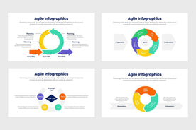 Agile Infographics Template PowerPoint Keynote Google Slides PPT KEY GS