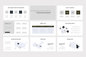 Futuro Minimal PowerPoint Template - TheSlideQuest