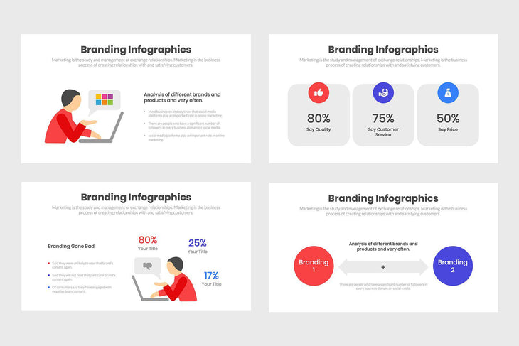 Branding Infographics-PowerPoint Template, Keynote Template, Google Slides Template PPT Infographics -Slidequest