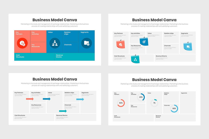 Business Model Canva Charts Diagrams Infographics Template PowerPoint Keynote Google Slides PPT KEY GS