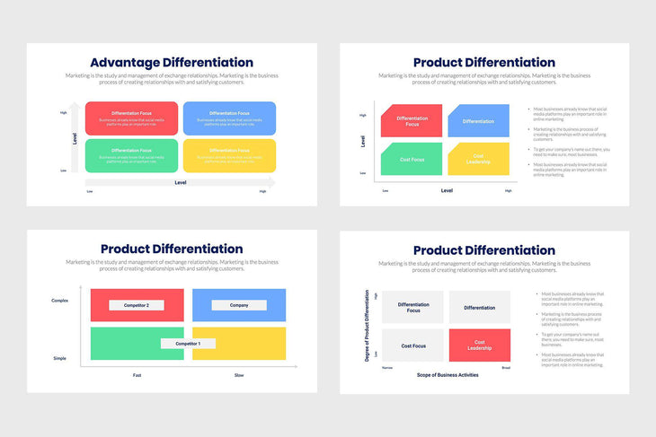 Competitive Advantage Infographics Template PowerPoint Keynote Google Slides PPT KEY GS