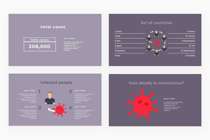 Spread of Coronavirus Presentation Template-PowerPoint Template, Keynote Template, Google Slides Template PPT Infographics -Slidequest