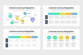 Customer Journey Infographics Template PowerPoint Keynote Google Slides PPT KEY GS