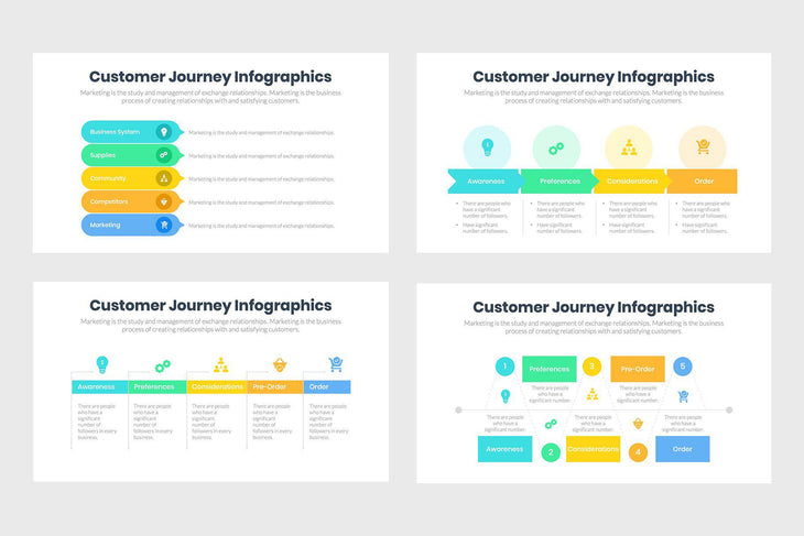 Customer Journey Infographics Template PowerPoint Keynote Google Slides PPT KEY GS