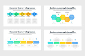 Customer Journey Infographics Template PowerPoint Keynote Google Slides PPT KEY GS