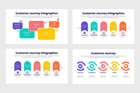 Customer Journey Infographics Template-PowerPoint Template, Keynote Template, Google Slides Template PPT Infographics -Slidequest