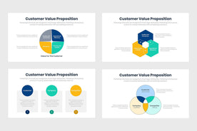 Customer Value Propositions Infographics Template PowerPoint Keynote Google Slides PPT KEY GS