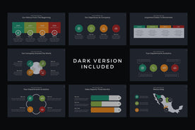 Corpo PowerPoint Template - TheSlideQuest
