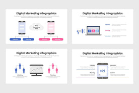 Digital Marketing Infographics-PowerPoint Template, Keynote Template, Google Slides Template PPT Infographics -Slidequest