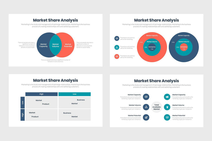 Market Share Analysis-PowerPoint Template, Keynote Template, Google Slides Template PPT Infographics -Slidequest