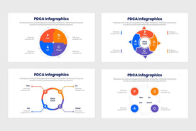 PDCA Infographics-PowerPoint Template, Keynote Template, Google Slides Template PPT Infographics -Slidequest