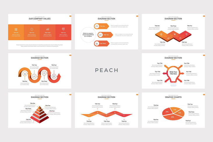 Highland Marketing Pitch Deck PowerPoint Template - TheSlideQuest