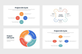 Project Life Cycle-PowerPoint Template, Keynote Template, Google Slides Template PPT Infographics -Slidequest