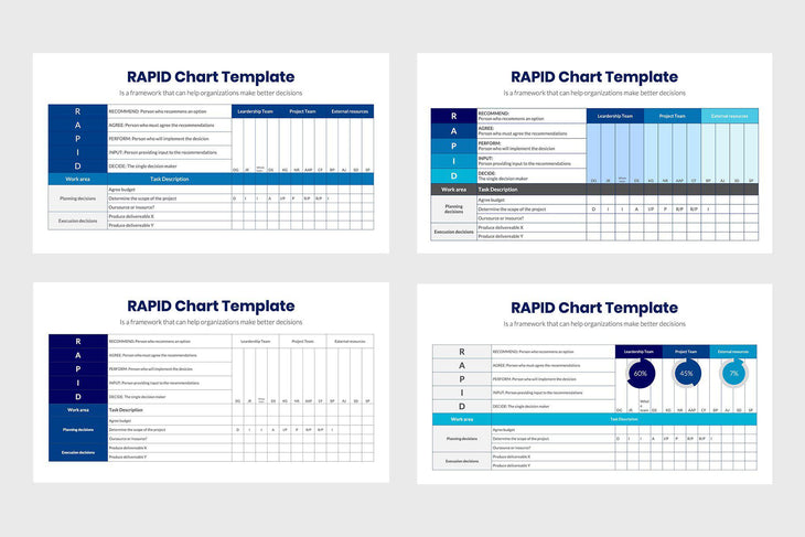 RAPID Diagram Charts Infographics Template PowerPoint Keynote Google Slides PPT KEY GS