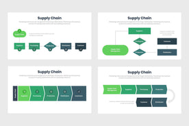 Supply Chain-PowerPoint Template, Keynote Template, Google Slides Template PPT Infographics -Slidequest