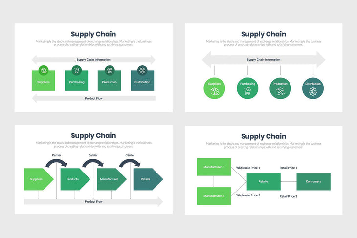 Supply Chain-PowerPoint Template, Keynote Template, Google Slides Template PPT Infographics -Slidequest