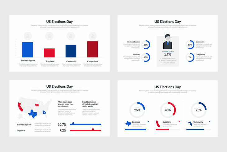 US Elections-PowerPoint Template, Keynote Template, Google Slides Template PPT Infographics -Slidequest