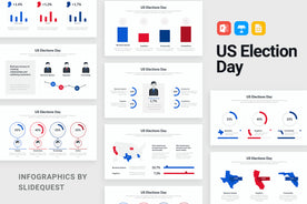 US Elections-PowerPoint Template, Keynote Template, Google Slides Template PPT Infographics -Slidequest