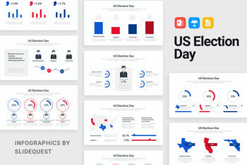 US Elections-PowerPoint Template, Keynote Template, Google Slides Template PPT Infographics -Slidequest
