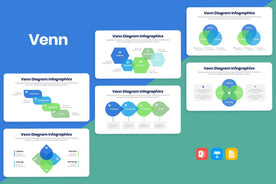 Venn Infographics-PowerPoint Template, Keynote Template, Google Slides Template PPT Infographics -Slidequest