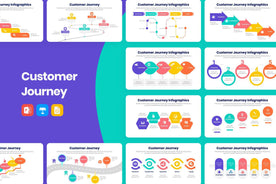 Customer Journey Infographics Template-PowerPoint Template, Keynote Template, Google Slides Template PPT Infographics -Slidequest