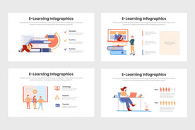 eLearning Infographics Template PowerPoint Keynote Google Slides PPT KEY GS