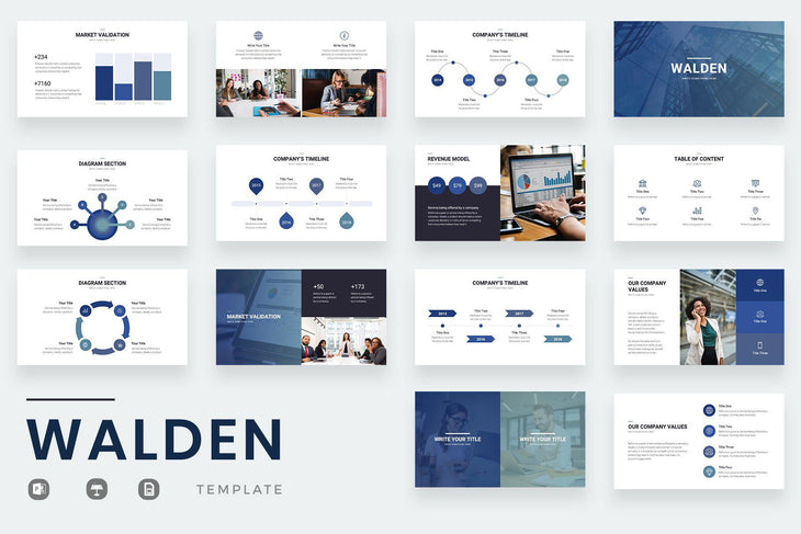 SLIDEIFY PowerPoint + Keynote + Google Slides Bundle - TheSlideQuest