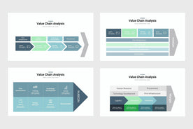 Value Chain Analysis-PowerPoint Template, Keynote Template, Google Slides Template PPT Infographics -Slidequest