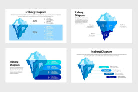 Iceberg Infographics Template-PowerPoint Template, Keynote Template, Google Slides Template PPT Infographics -Slidequest