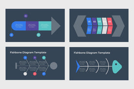 Fishbone Analysis - TheSlideQuest