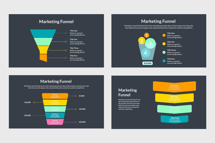 Marketing Funnel Chart Template - TheSlideQuest