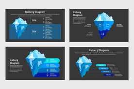 Iceberg Infographics Template-PowerPoint Template, Keynote Template, Google Slides Template PPT Infographics -Slidequest