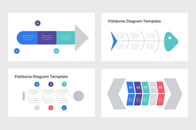 Fishbone Analysis - TheSlideQuest