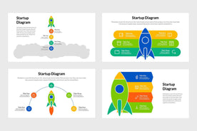 Startup Infographics-PowerPoint Template, Keynote Template, Google Slides Template PPT Infographics -Slidequest