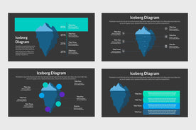 Iceberg Infographics-PowerPoint Template, Keynote Template, Google Slides Template PPT Infographics -Slidequest