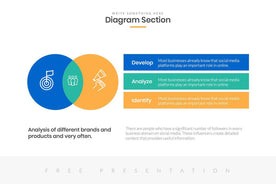 Merville Free Presentation Template-PowerPoint Template, Keynote Template, Google Slides Template PPT Infographics -Slidequest