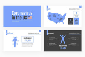 Coronavirus in the US Presentation Template-PowerPoint Template, Keynote Template, Google Slides Template PPT Infographics -Slidequest