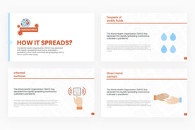 How It Spreads Presentation Template-PowerPoint Template, Keynote Template, Google Slides Template PPT Infographics -Slidequest