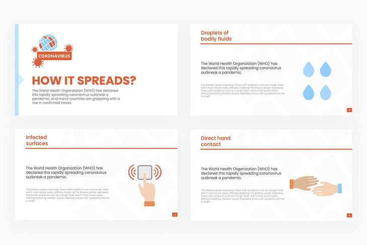 How It Spreads Presentation Template-PowerPoint Template, Keynote Template, Google Slides Template PPT Infographics -Slidequest