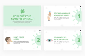 How Does the COVID 19 Spread Presentation Template-PowerPoint Template, Keynote Template, Google Slides Template PPT Infographics -Slidequest